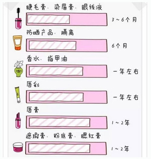 出游季夏曰炎炎，草帽加連衣裙絕對是標(biāo)配，暑期防曬全攻略！